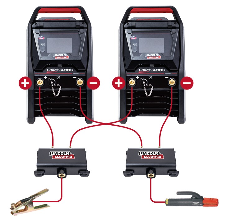 Lincoln Electric LINC® i400S – Potencia industrial y máxima fiabilidad en soldadura - Imagen 2
